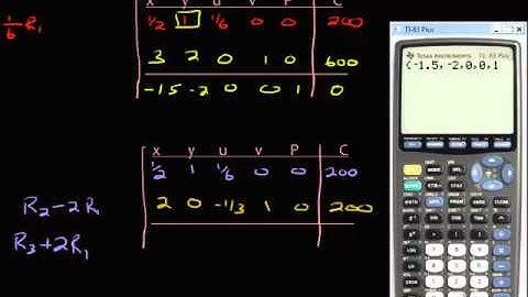 Systems of Linear Inequalities - Finishing the Simplex Table (Part 2)