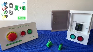 New Harmony ZBRT presentation