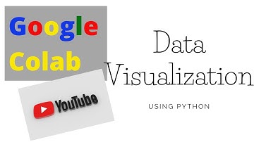 Simple Data Visualization / Google Colab Tutorials