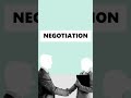 How to Negotiate Your Salary (Even If You're Scared) — Part 01 | #Shorts