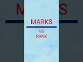 Marks VS Rank General Ews category JEE Advance 2024 |Jee advanced marks vs rank 2024 #marksvsrank