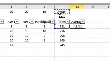 Excel gradebook for teacher who grades by points