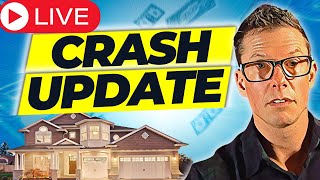 Zillow says No Housing Crash?? 3% Mortgages??