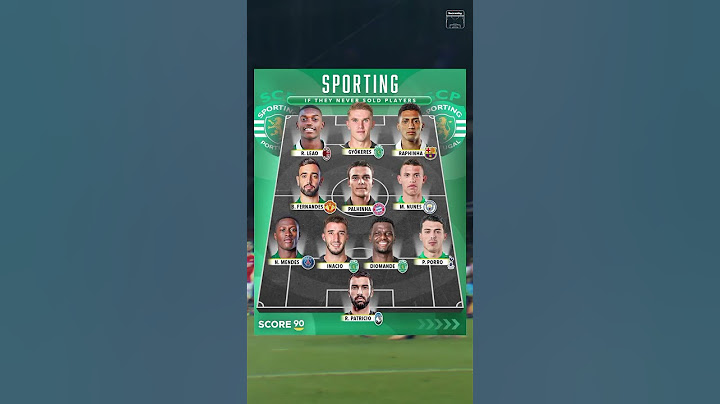 Sporting have a great team if they never sold players 💫 #football #sporting #gyokeres #raphinha