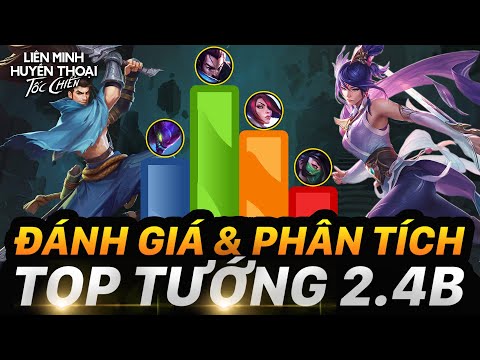 ĐÁNH GIÁ & PHÂN TÍCH TOP BXH TƯỚNG MẠNH NHẤT 2.4B THEO PROGUIDE & RUSH | AKSHAN LÊN NGÔI - YASUO OP+