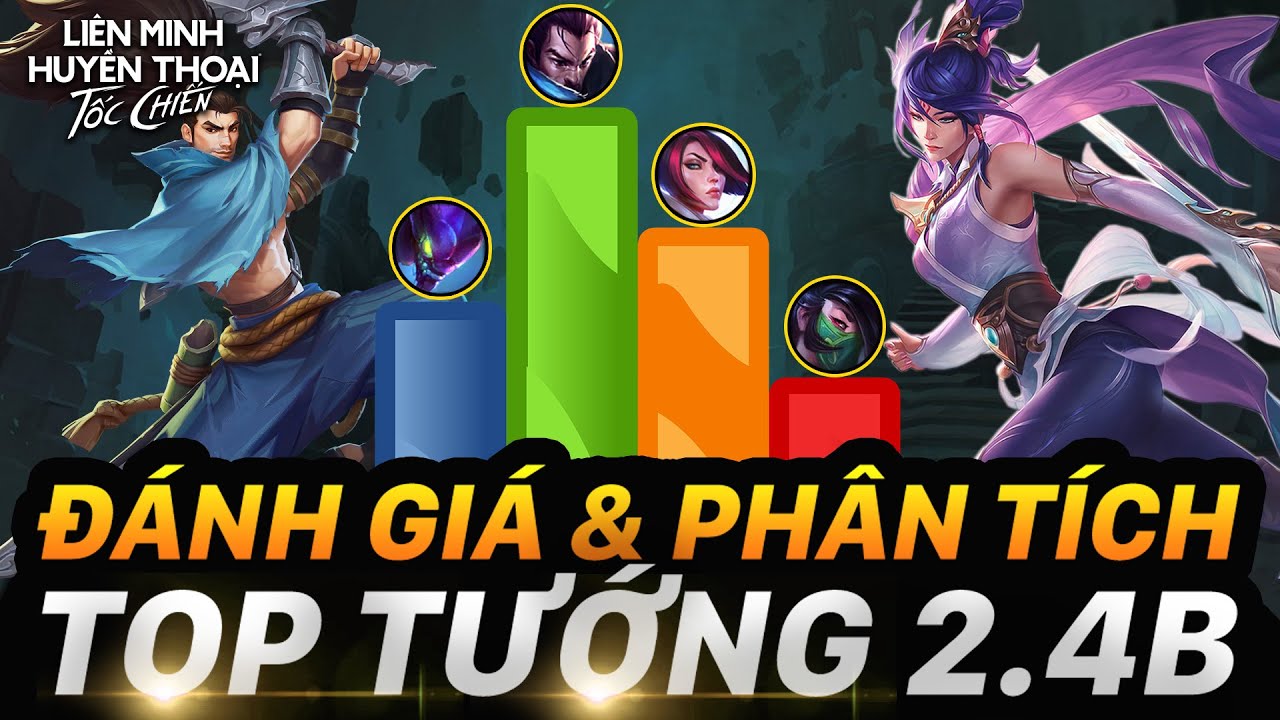 ĐÁNH GIÁ & PHÂN TÍCH TOP BXH TƯỚNG MẠNH NHẤT 2.4B THEO PROGUIDE & RUSH | AKSHAN LÊN NGÔI – YASUO OP+