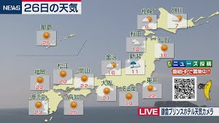 3月26日の天気