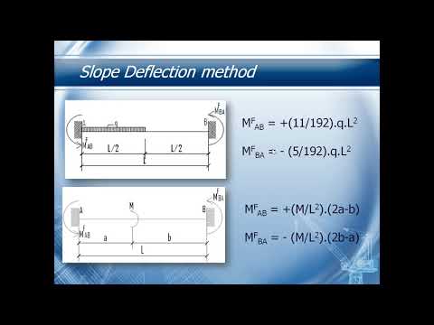 Slope Deflection - Diplacement tumpuan - Teori