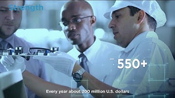 Midea CAC Company Introduction EN