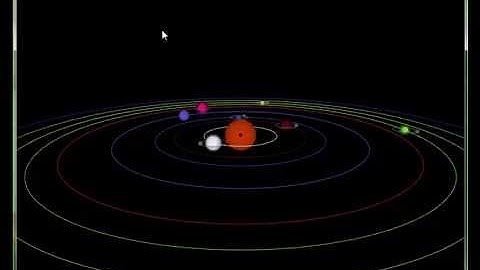 3D Solar System with Processing