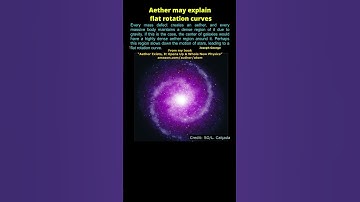 Space-filling Aether May Explain Flat Rotation Curves