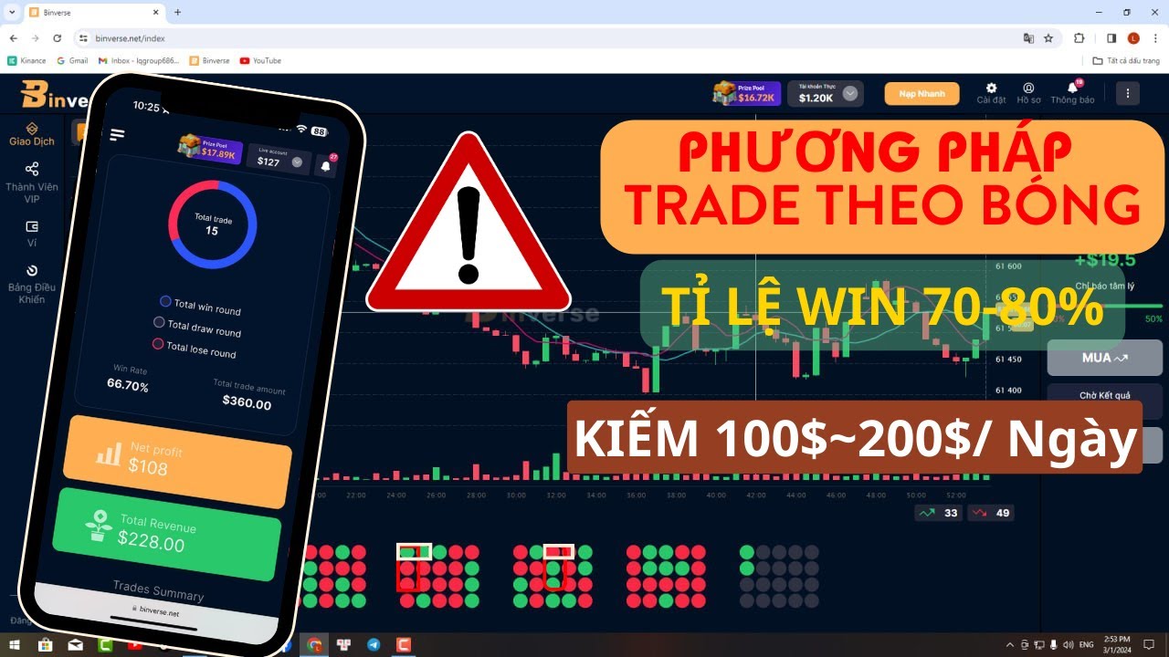 Phương pháp trade kiếm lợi nhuận 100-200$ hàng ngày trên sàn Binverse hiệu quả cao | BINVERSE
