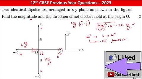 Two identical dipoles are arranged in x-y plane as shown in the figure. Find the magnitude and the