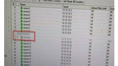 BLOCKING PAYABLE CUSTOMERS BY SIMPLE QUEUE MIKROTIK Part2