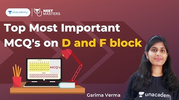 Top Most Important MCQ