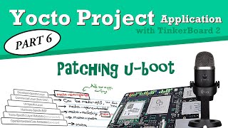 Patching U-boot Config using Devtool with Yocto Project | Yocto Project App Part 6 screenshot 2