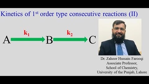 Chemical Kinetics Lecture # 14- Kinetics of Consecutive Reactions