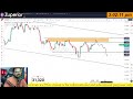 Live Analysis | 02 June