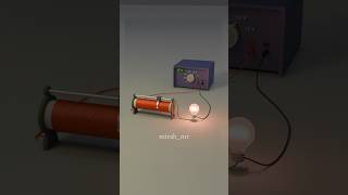 Rheostat Variable Resistor