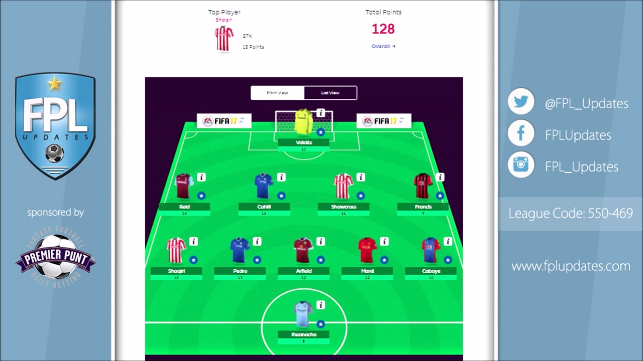 Fantasy Premier League Gameweek 9 Tips