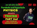All GRAPH TRICKS FOR NEET || GRAPH TRICKS || HYPERBOLA AND PARABOLA #neet #graphforneet #physics