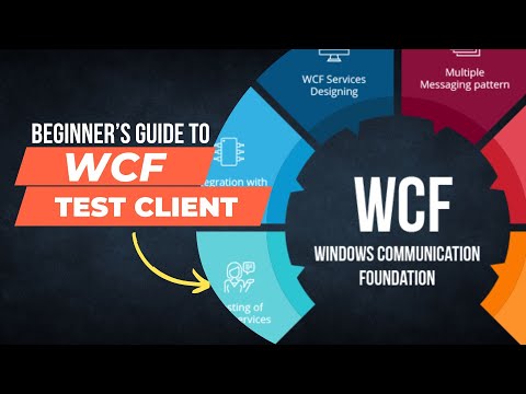 Video: Che cos'è l'hosting in WCF?