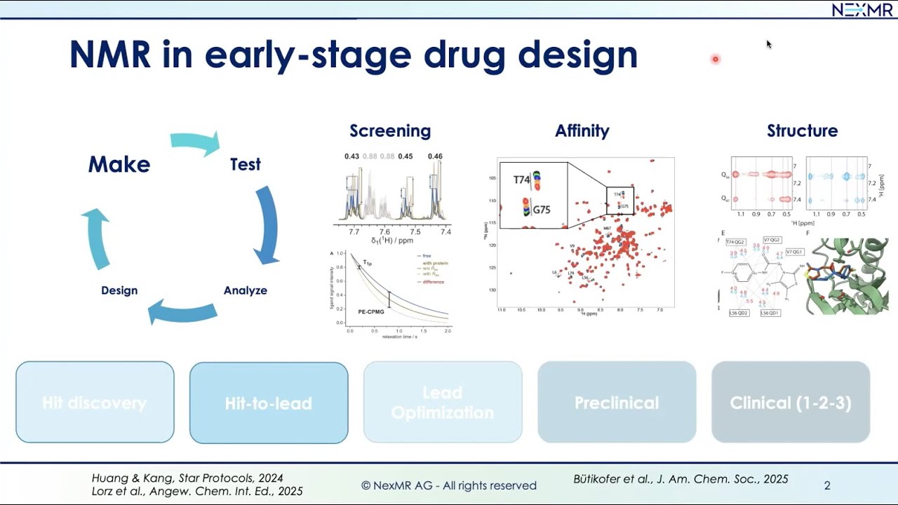 CCPN Conference 2025 - Felix Torres's talk