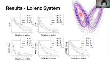 Talk: Fast and scalable learning of generative models for chaotic dynamical systems and neural data