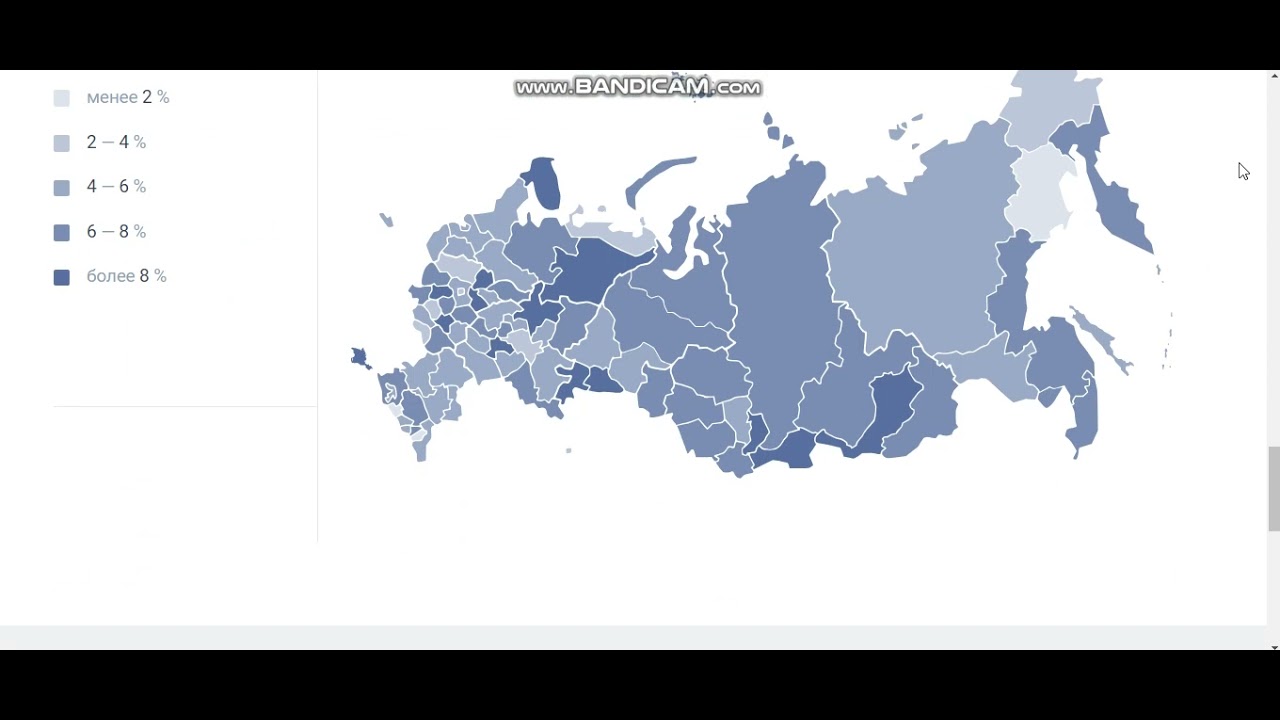 УЧАСТИЕ В ЭЛ.АУКЦИОНАХ 44/223-ФЗ - YouTube