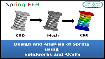 Design & Analysis of Spring using Solidworks & ANSYS
