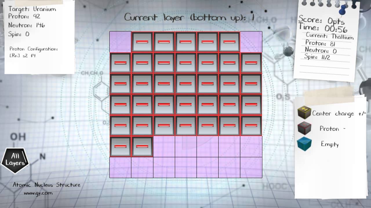 How to Build Uranium Nucleus U-238 