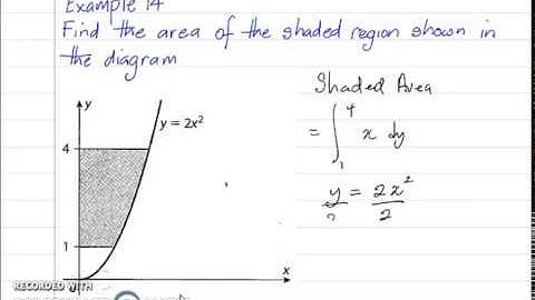 C16 (Applications of Integration) seven, Area between curve and y axis