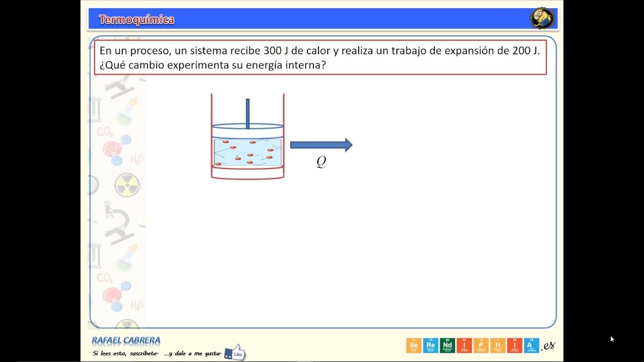 004.Problemas Termoquímica. Calor, Trabajo y Energía Interna - YouTube
