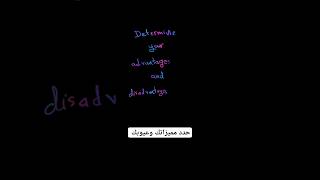 حدد مميزاتك وعيوبك .تكتب بالانجليزي بهذا الشكل. learning english study السعودية school مصر