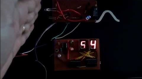 2 - Digit Object Counter