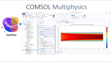COMSOL Multiphysics Tutorial: Start| Create 2D model| Flow through channel| Laminar Flow| Beginners