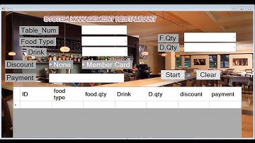 Create a restaurant calculate program using c#