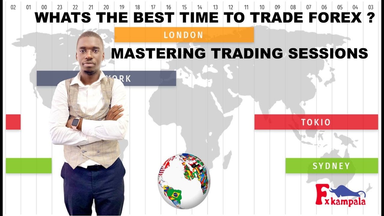 The Best Time of Day to Trade / Master Trading Sessions - YouTube