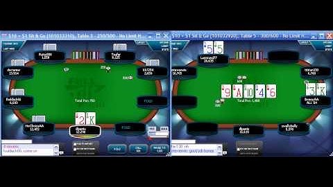 $10+1 45 man SNG (3 final tables) dlperrio #8 part 2