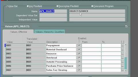 Making an Object Valid for Payroll Costing