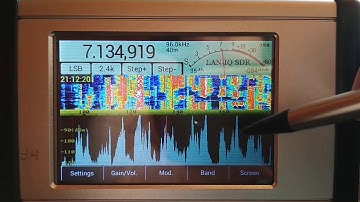 Afedri LAN-IQ standalone SDR - 40m HAM Band
