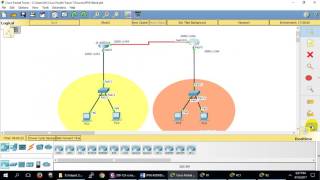 CCNA-Class23-Configure and Verify EIGRP for IPv6