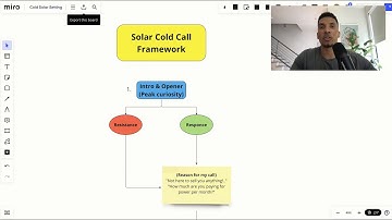 The Best Solar Cold Call Script Training On The Internet!