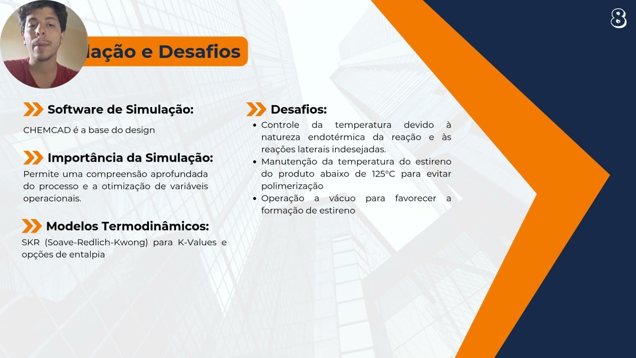 Produção de Estireno