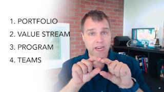 Jesse Fewell - Scaled Agilist Framework Safe Certification Cl