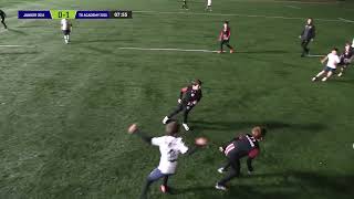 Junker 2015 - TS Academy 2015