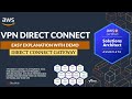 #14 Creating a Virtual Connection with AWS Direct Connect | S3CloudHub