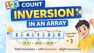 Count Inversions in Array 🔥 | GFG Problem of the Day | Java & Merge Sort Explained 💡