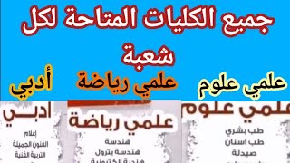 كل الكليات المتاحة 2022 علمى وادبى و تنسيق الكليات 2022 جميع الكليات المتاحة لطلاب علمي وأدبي