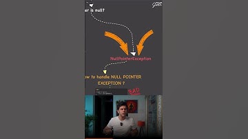 Understanding optional in Java #sdet  #techwithjatin